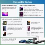 160W Multi-Port Fast Charge Car Charger with QC 5.0 & USB Type-C for Smartphones, Laptops, Tablets - Image 4